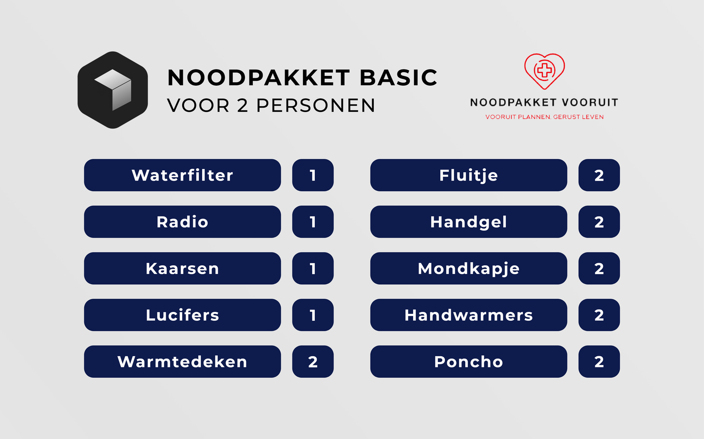 Noodpakket Basic